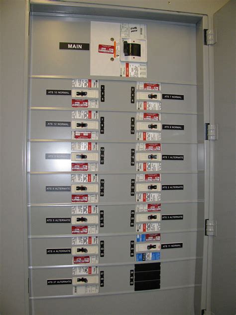 osha electrical breaker panels